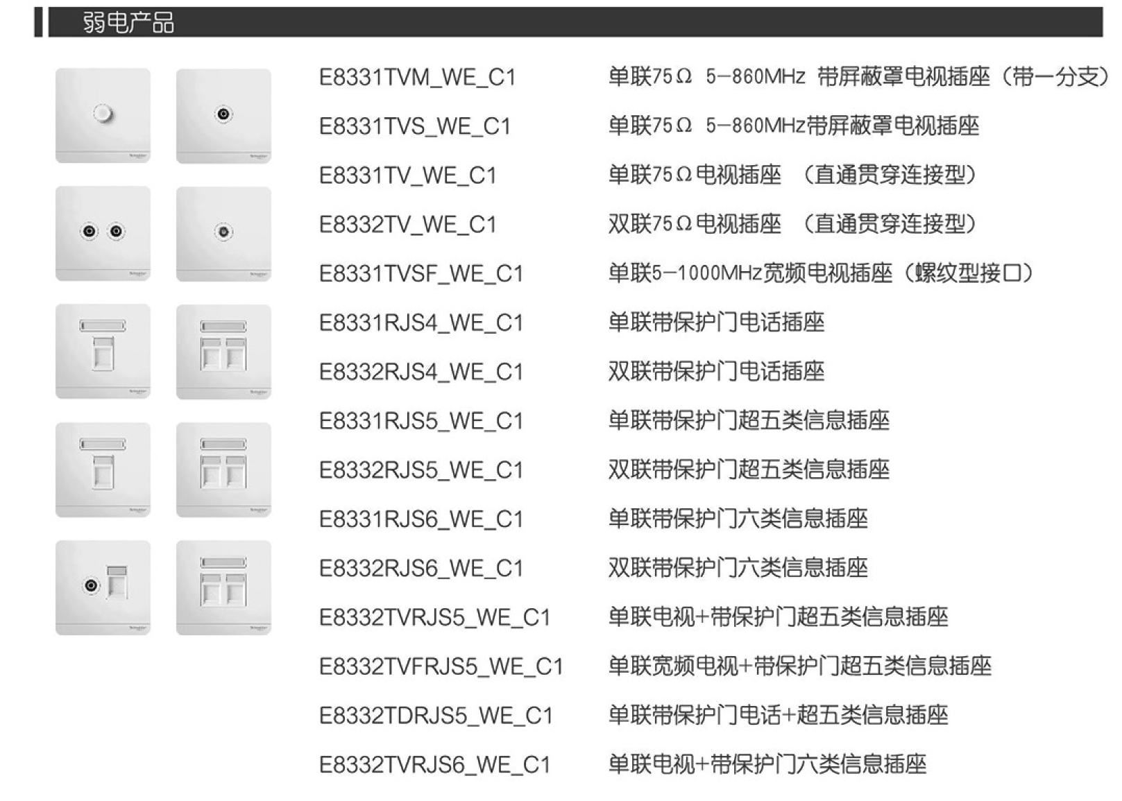 弱點產品1.png