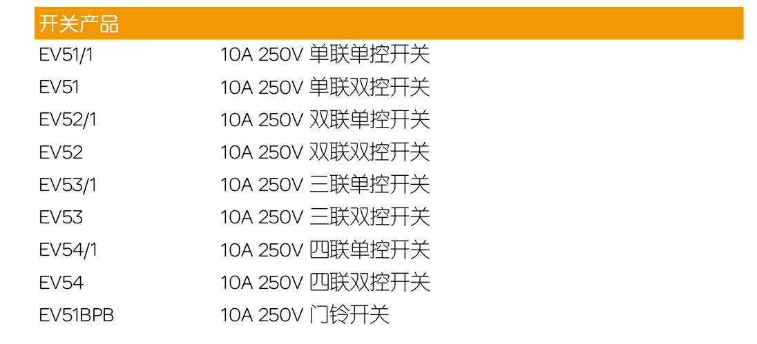 開關1.png