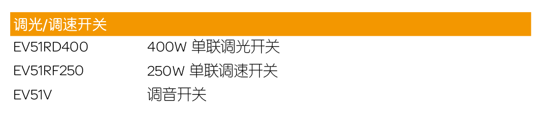 調速1.png