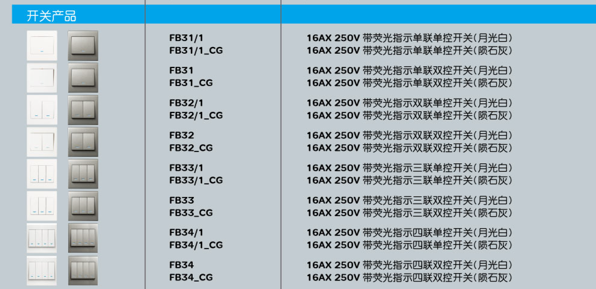 開關1.png